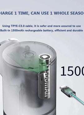 Distributeur à savon rechargeable USB